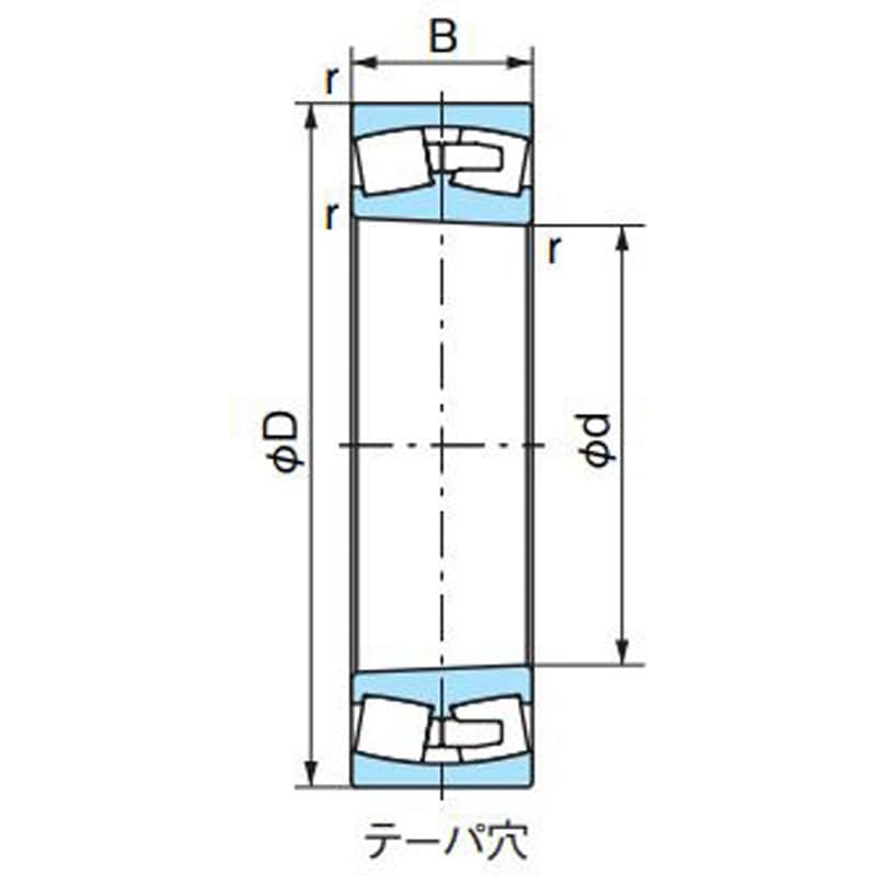 23226AEXC3 自動調心ころ軸受 23200番台 もみ抜き保持器 C3 NACHI(不二越) ラジアル 内径130mm外径230mm幅80mm  23226AEXC3