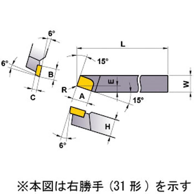 ろう付けバイト