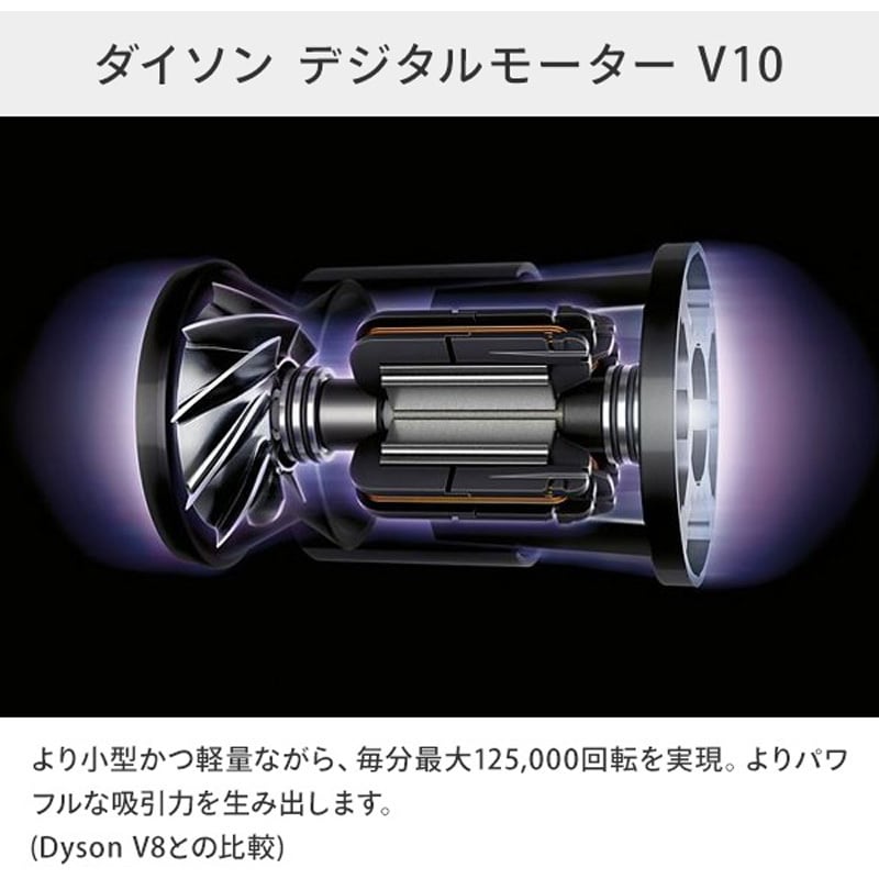 SV12 FF LF Dyson コードレス掃除機 サイクロンクリーナー V10 Fluffy 1台 ダイソン 【通販モノタロウ】