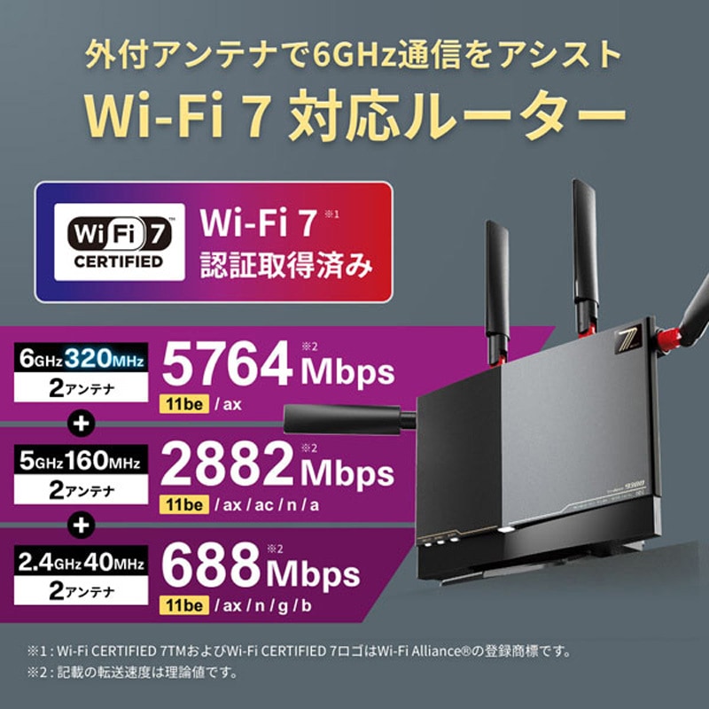 WXR9300BE6P/D 無線親機11be/ax/ac/n/a/g/b 5764+2882+688Mbps 1