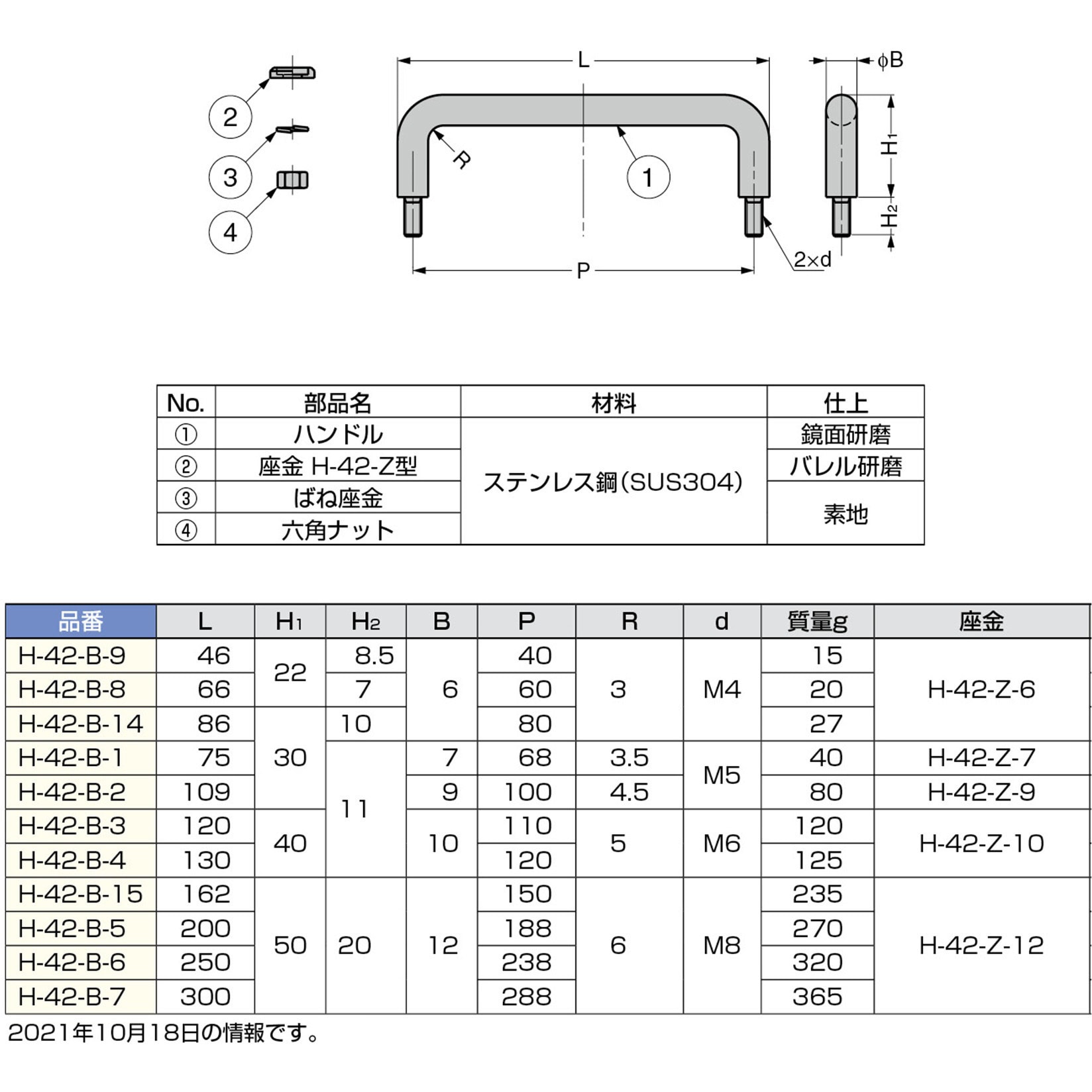 H-42-B-2 ステンレス鋼製 ハンドル LAMP(スガツネ) 鏡面研磨 H