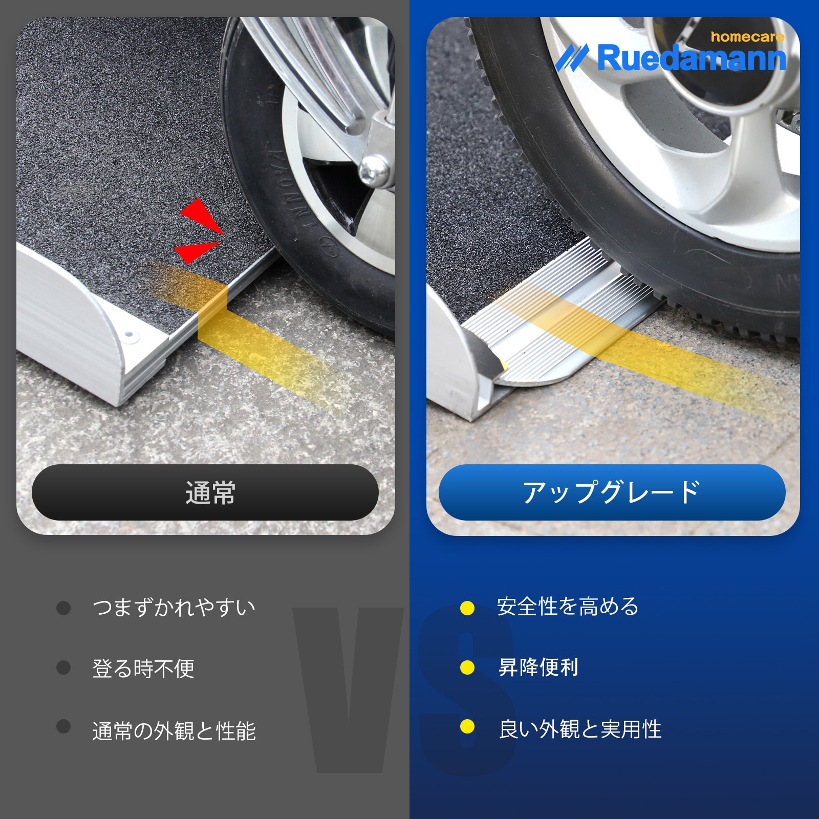 MR607MW-MO-3S 折り畳み式車椅子用スロープ Ruedamann 全長910mm