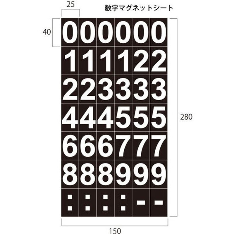 【初号】活字 数字 ゴシック体 不揃い 柄付ゴム印連結式 数字ゴシック体 セット 初号|GRN-SG|商品カタログ