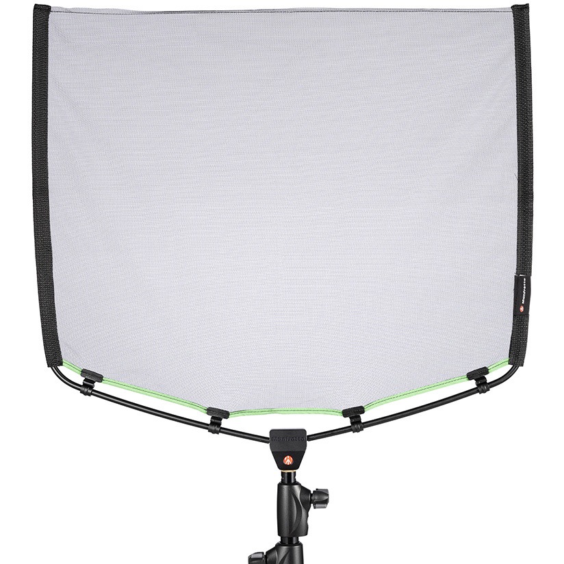 LL LR1911 ラピッドフラッグ キット 1個 Manfrotto 【通販