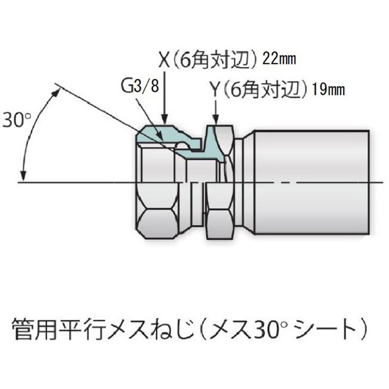 WH2106x3M 両FG+8001 WH2106(3/8) ステンレス F+ニップル付 温水洗浄用