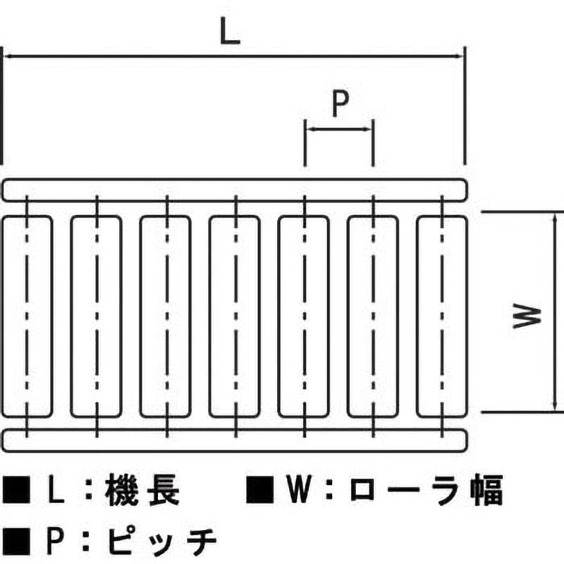 (送料別途)(直送品)マキテック スチール製ローラーコンベヤR4214P型1500LX500WX75P R4214PX1500L500W75P R-4214P スチール製ローラーコンベヤ 1台 マキテック 通販モノタロウ