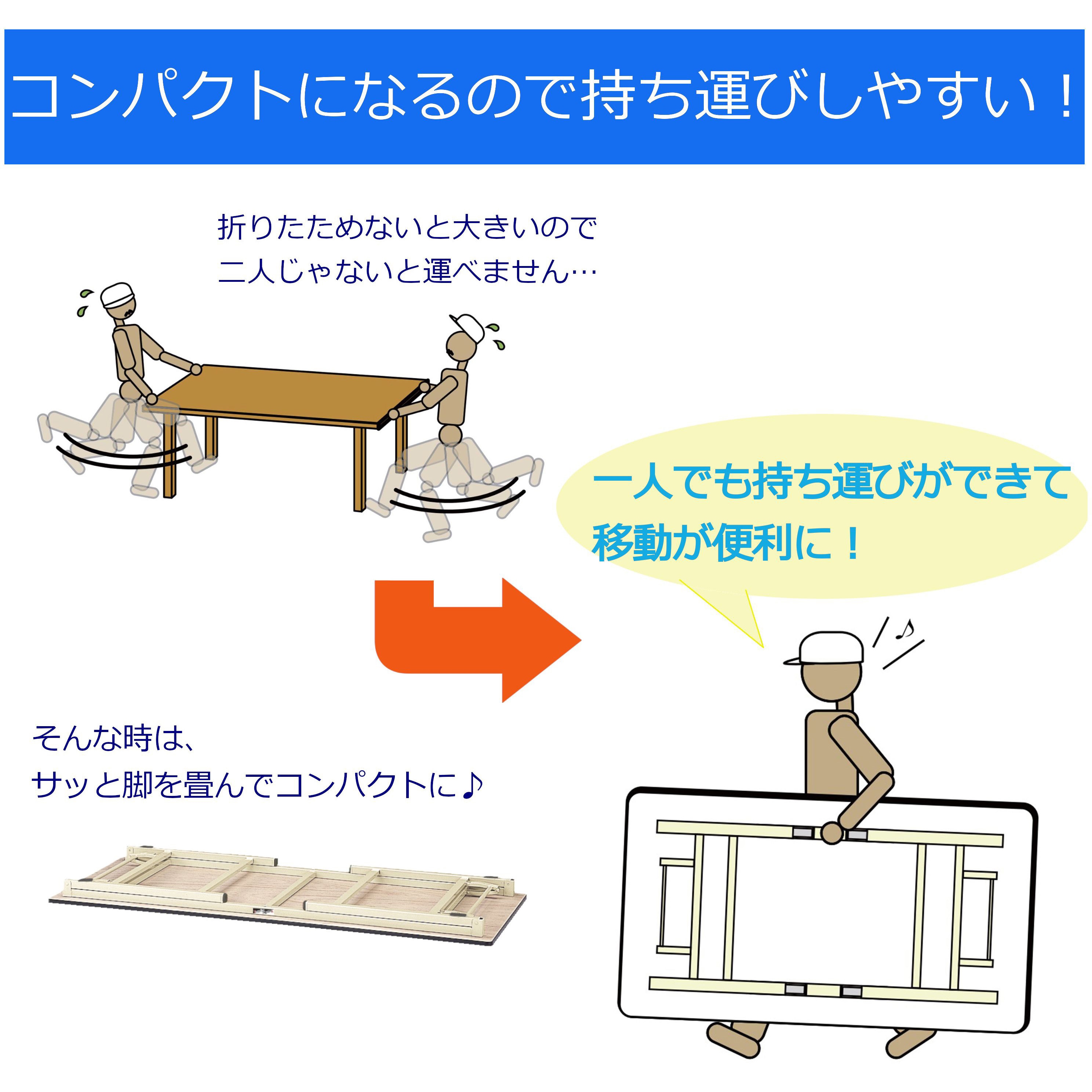 STP-1860-MI 軽量作業台/耐荷重200kg_折りたたみ固定式H740_