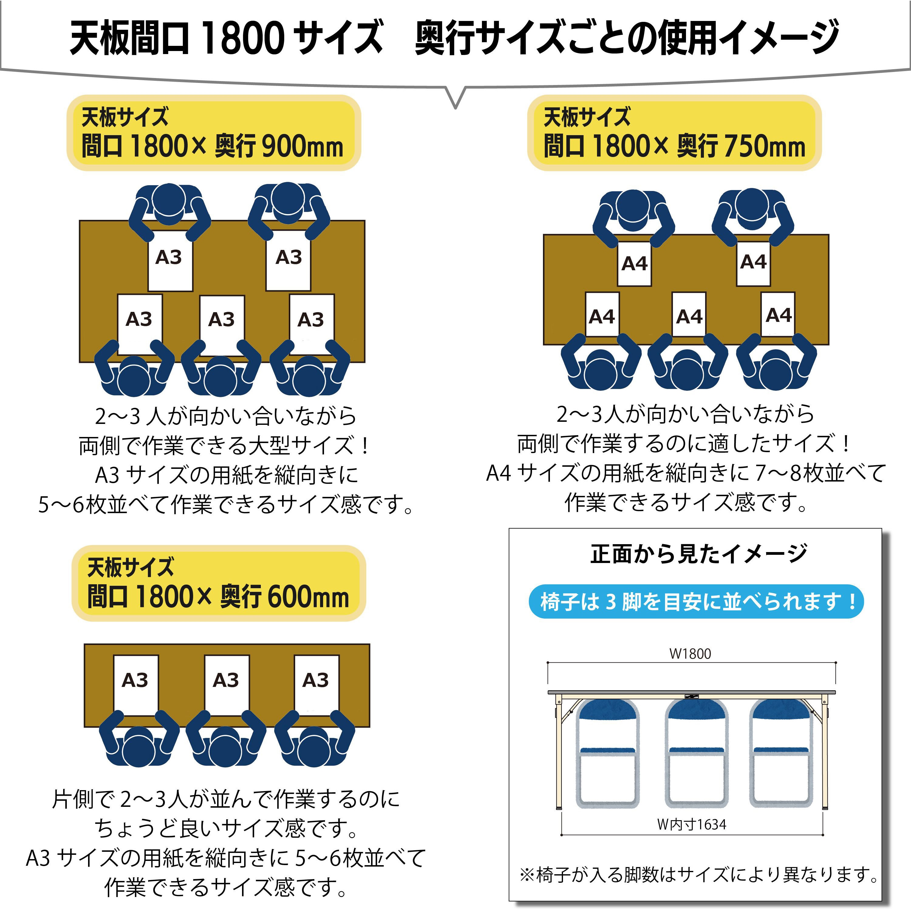 STP-1860-II 軽量作業台/耐荷重200kg_折りたたみ固定式H740_