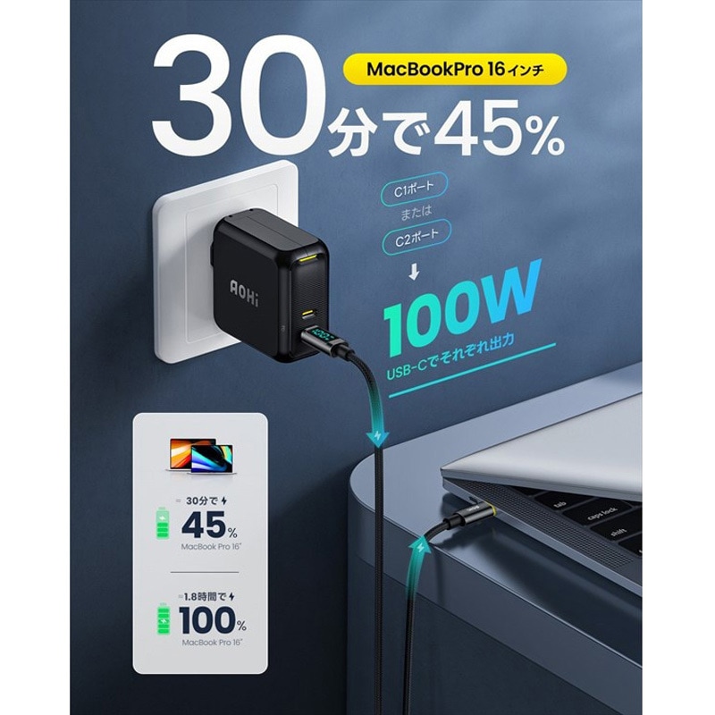 EN-MC100BL2 2ポート急速充電器 100W LEDディスプレイケーブル付き PD