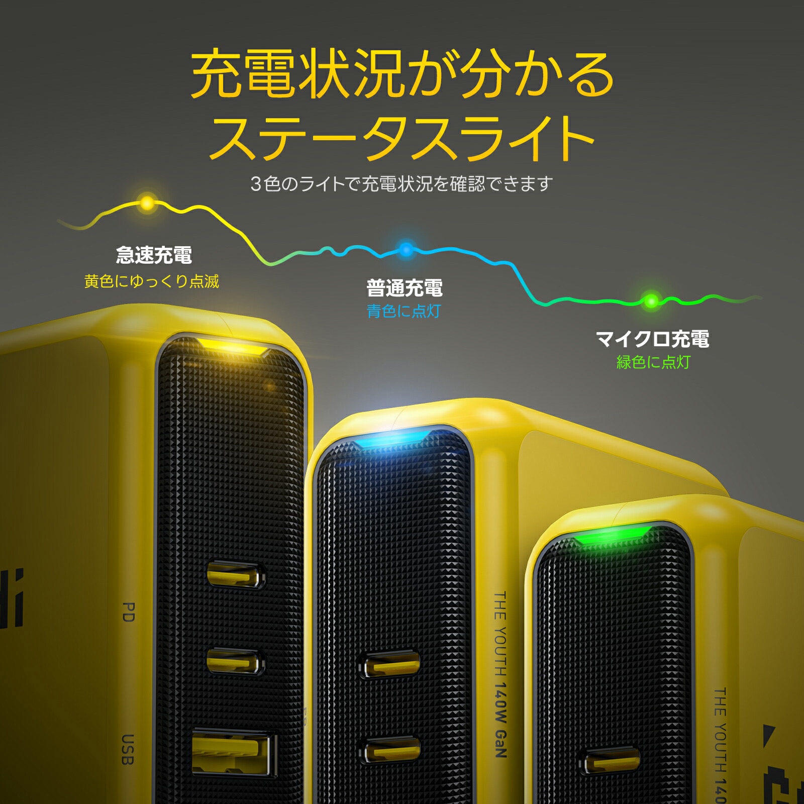 EN-YT140YL1 3ポート急速充電器 140W PD USB AC充電器 AOHI(アオハイ 
