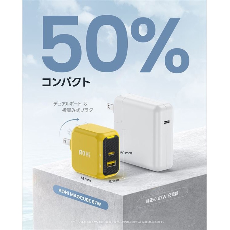 EN-MC67BL2 2ポート急速充電器 67W LEDディスプレイケーブル付き PD