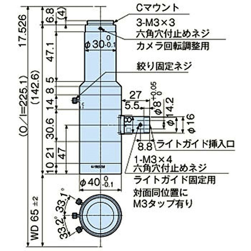 MML4-HR65DVI-5M テレセントリックレンズ MML-HR 5Mシリーズ モリテックス Cマウント