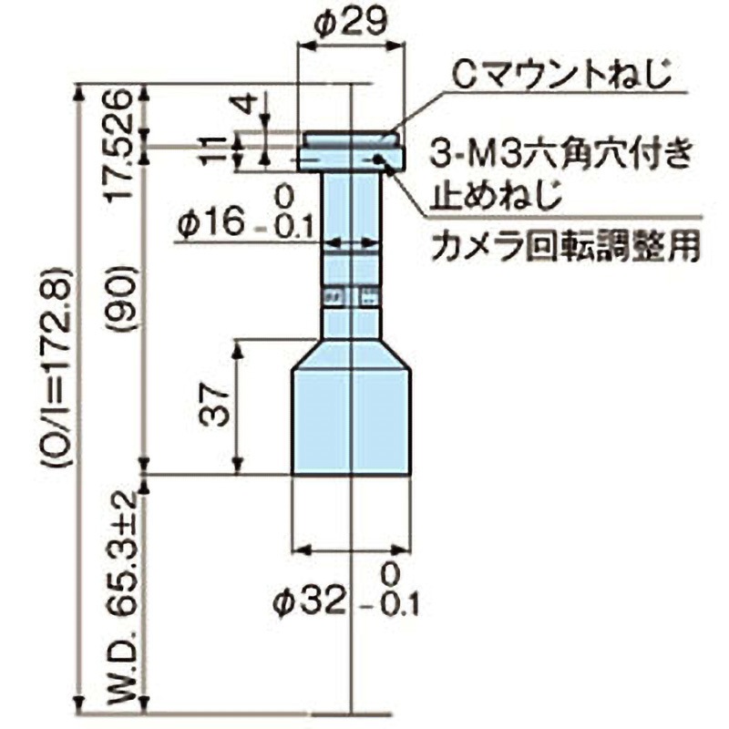 MML05-HR65 テレセントリックレンズ MML-HRシリーズ モリテックス Cマウント 65,890円