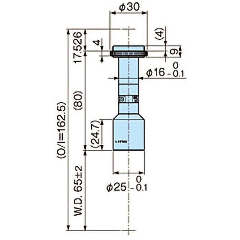 MML1-HR65 テレセントリックレンズ MML-HRシリーズ モリテックス Cマウント 53,988円