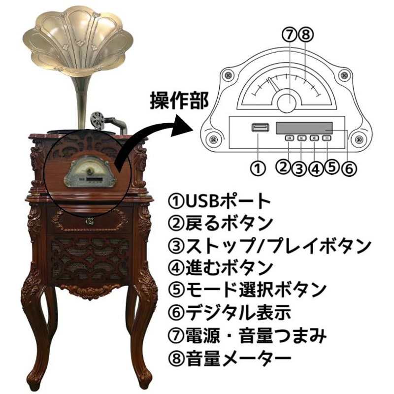 SP1801-BR レトロ蓄音機 1台 PASSON 【通販モノタロウ】