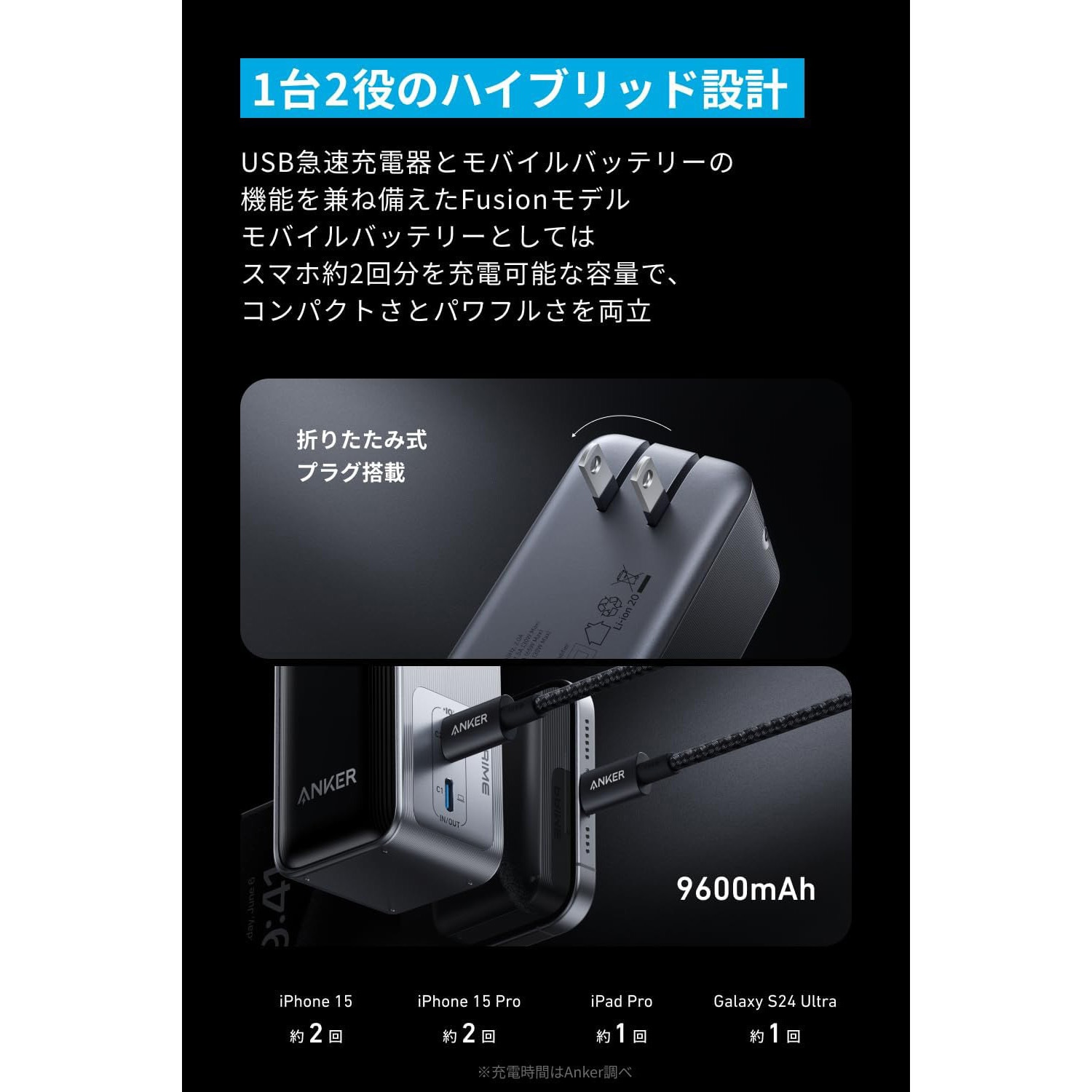 【ほぼ新品】ANKER Prime PowerBank9600mAhFusion A1339N11 Anker Prime Power Bank (9600mAh， 65W， Fusion) Anker
