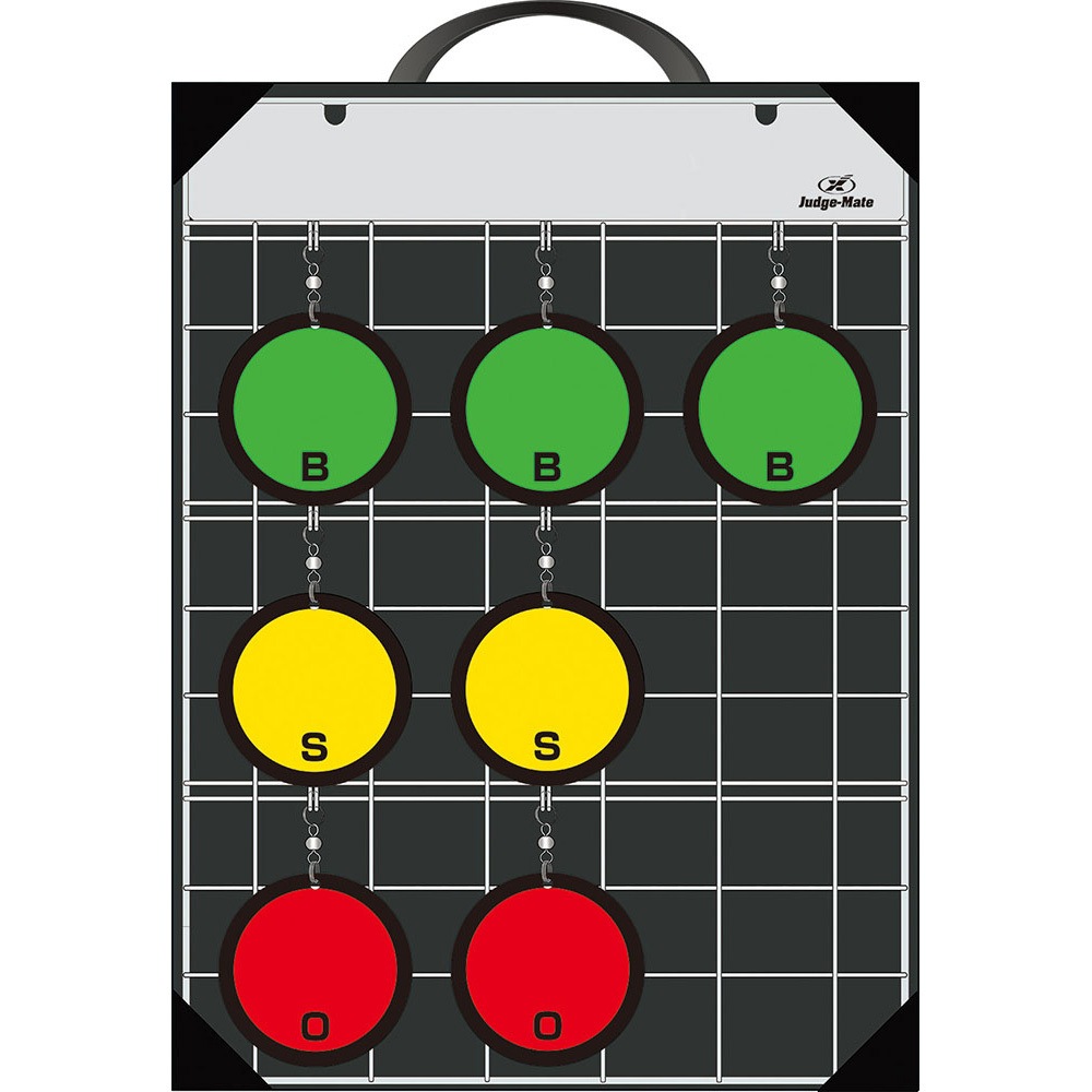 BX8682 UNIX(ユニックス) カウント表示 ボール・ストライク・アウト
