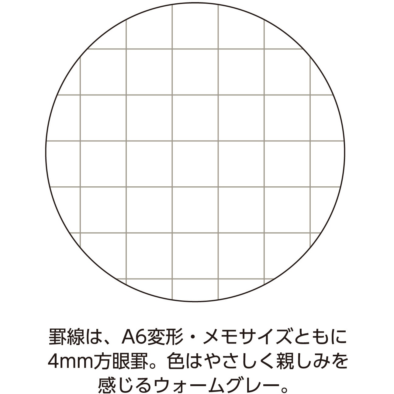 メ-SV778S4-P ソフトリングメモ スーファ方眼 A7 コクヨ 枚数80 【通販