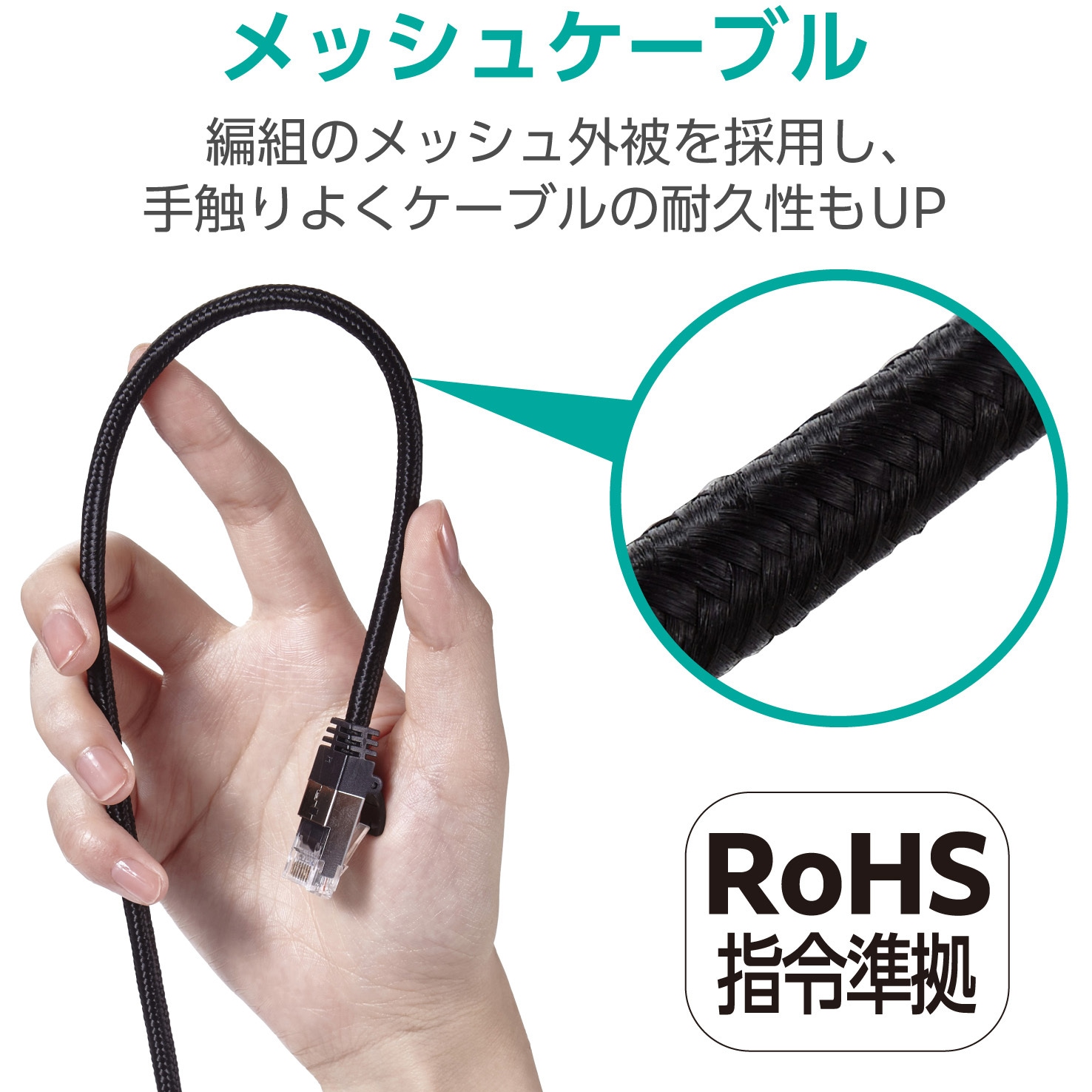 ECLD-OCM/WH30 LANケーブル CAT8 40Gbps 爪折れ防止 メッシュ ECLD-OCM/WH30 LANケーブル CAT8 40Gbps 爪折れ防止 メッシュ