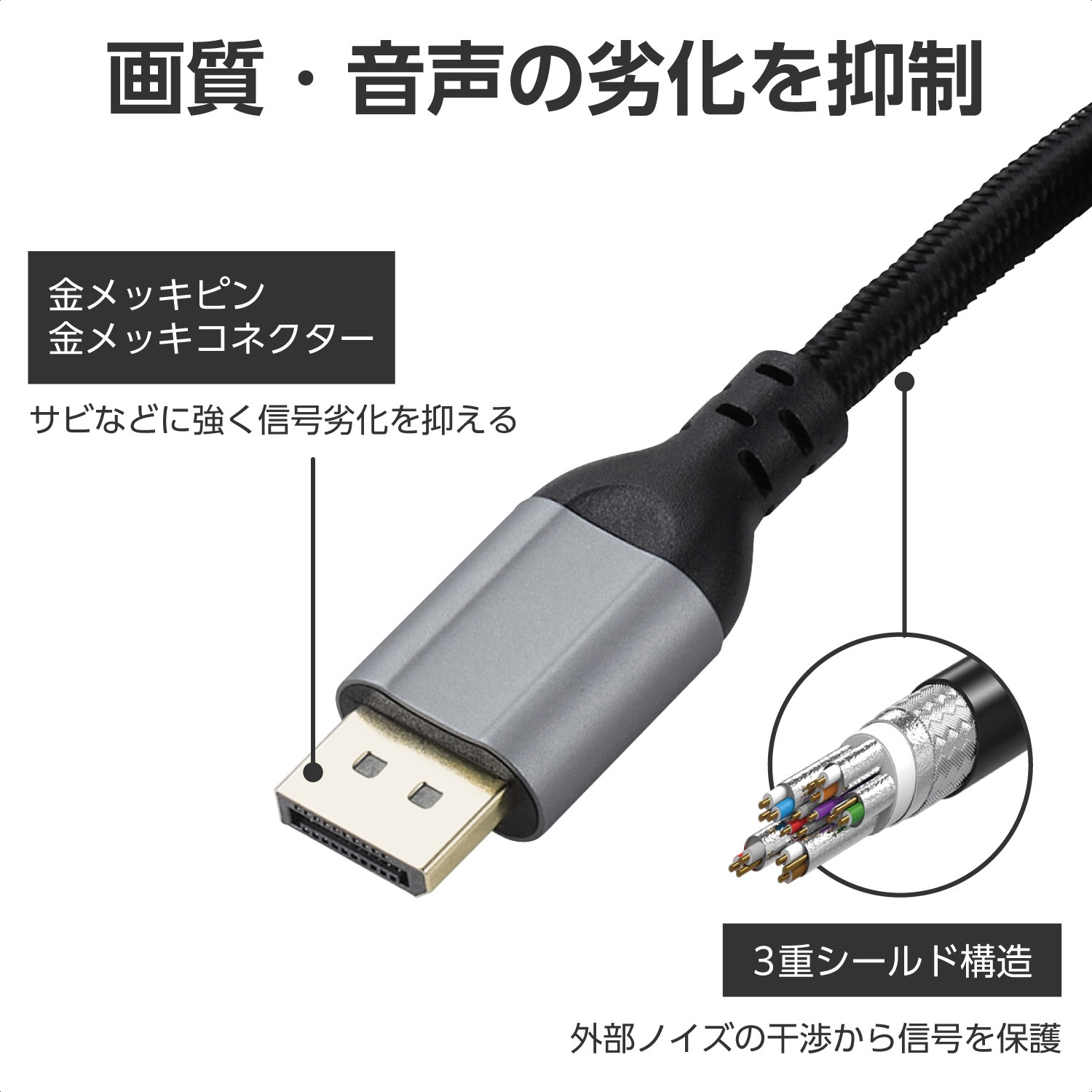 エレコム ディスプレイポートケーブル 2m【4K8K対応】DisplayPort to