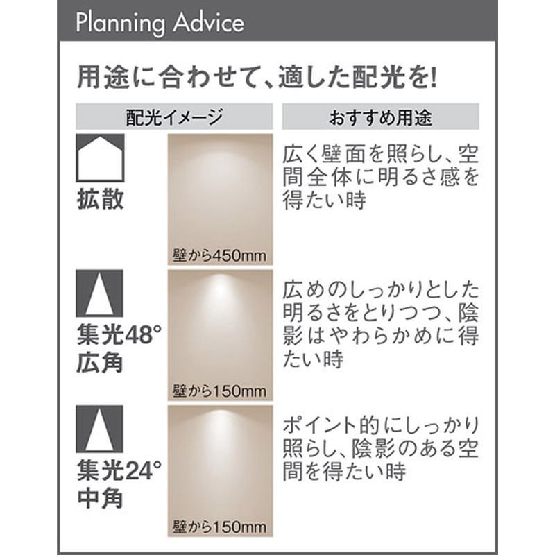 LLD3400VCB1 LEDコンパクトランプ Panasonic(パナソニック) 対応 3500K 温白色 拡散タイプ クラス700 高さ69mm  LLD3400VCB1