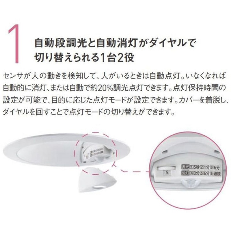 Panasonic - りんこ様用 Panasonic ( パナソニック ) タングステン 電極棒 φ 1.0 mm
