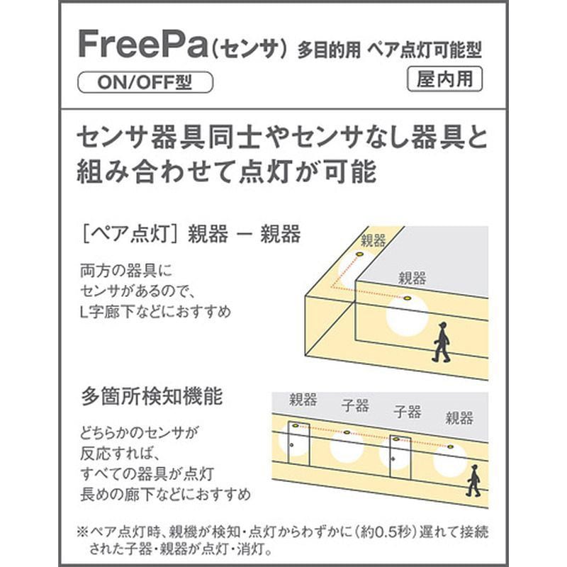 Panasonic LGBC58022LE1 ダウンシーリング 4灯セット LGBC58025LE1