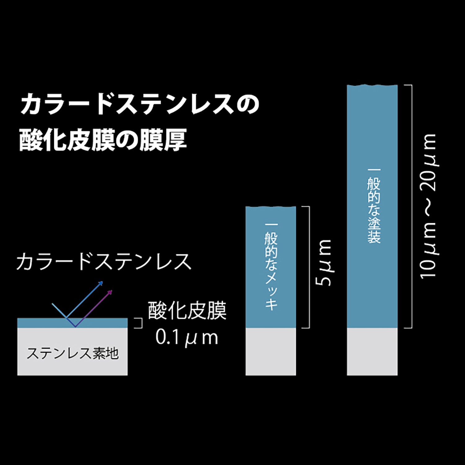 ヴィンテージ マルチレイヤー スカル フリン買い物1つで1つプレゼント5本 106006440 万年筆 CYLINT シリント カラードステンレス 1本