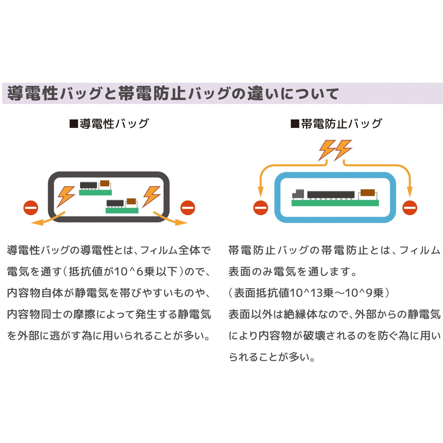 確認用 Amazon.com: beler 1 Pair Rear Tail Turn Signal Brake Lights