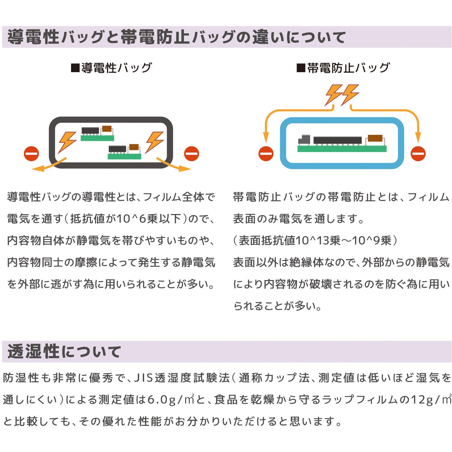 帯電防止esdバッグ 販売