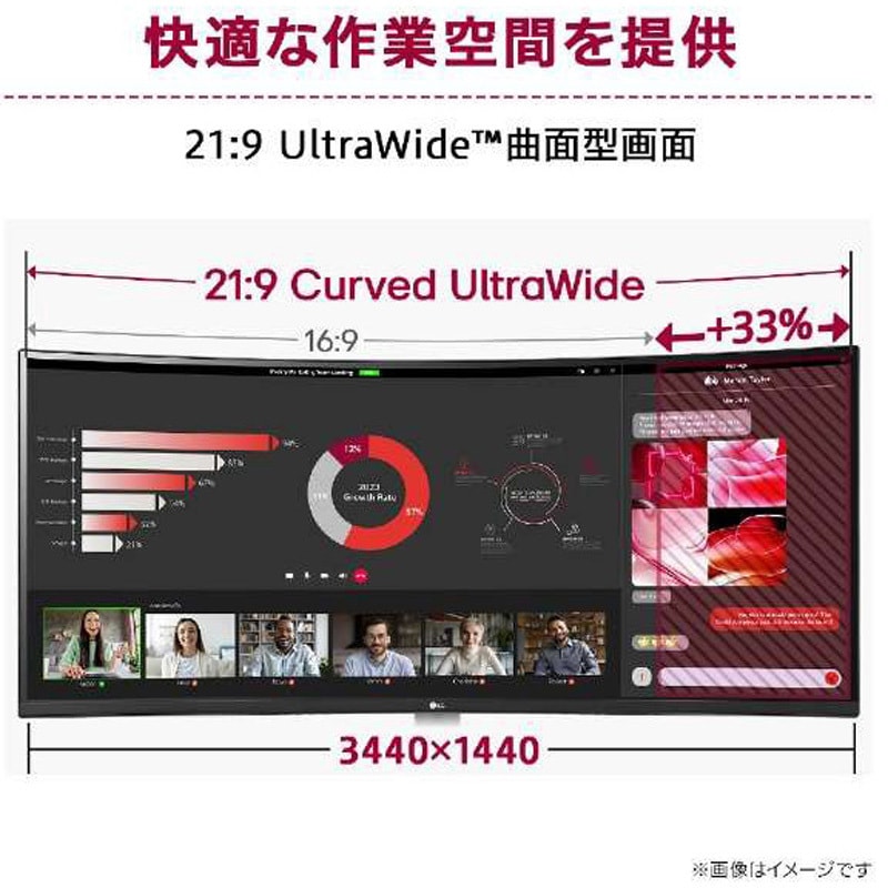 34WR55QK-B LG 34型 ウルトラワイドモニター ワイド/曲面型 USB-C接続