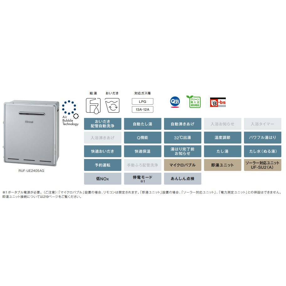 RUF-UE2405AG/13A ウルトラファインバブルガスふろ給湯器(屋外据置型