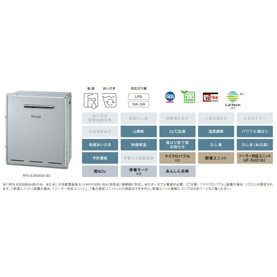 RFS-E2008SA(B)/LP ガスふろ給湯器 浴槽隣接設置タイプ(屋外据置型) 1台 リンナイ 【通販モノタロウ】