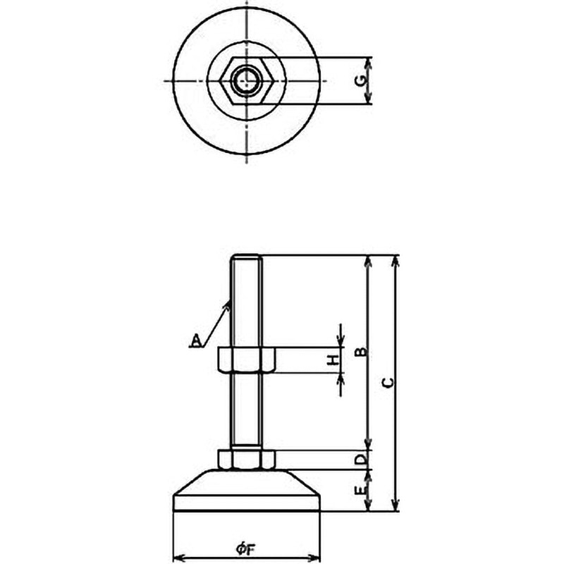 ナベヤ フットジャッキ FPJ型 FPJ16150-60