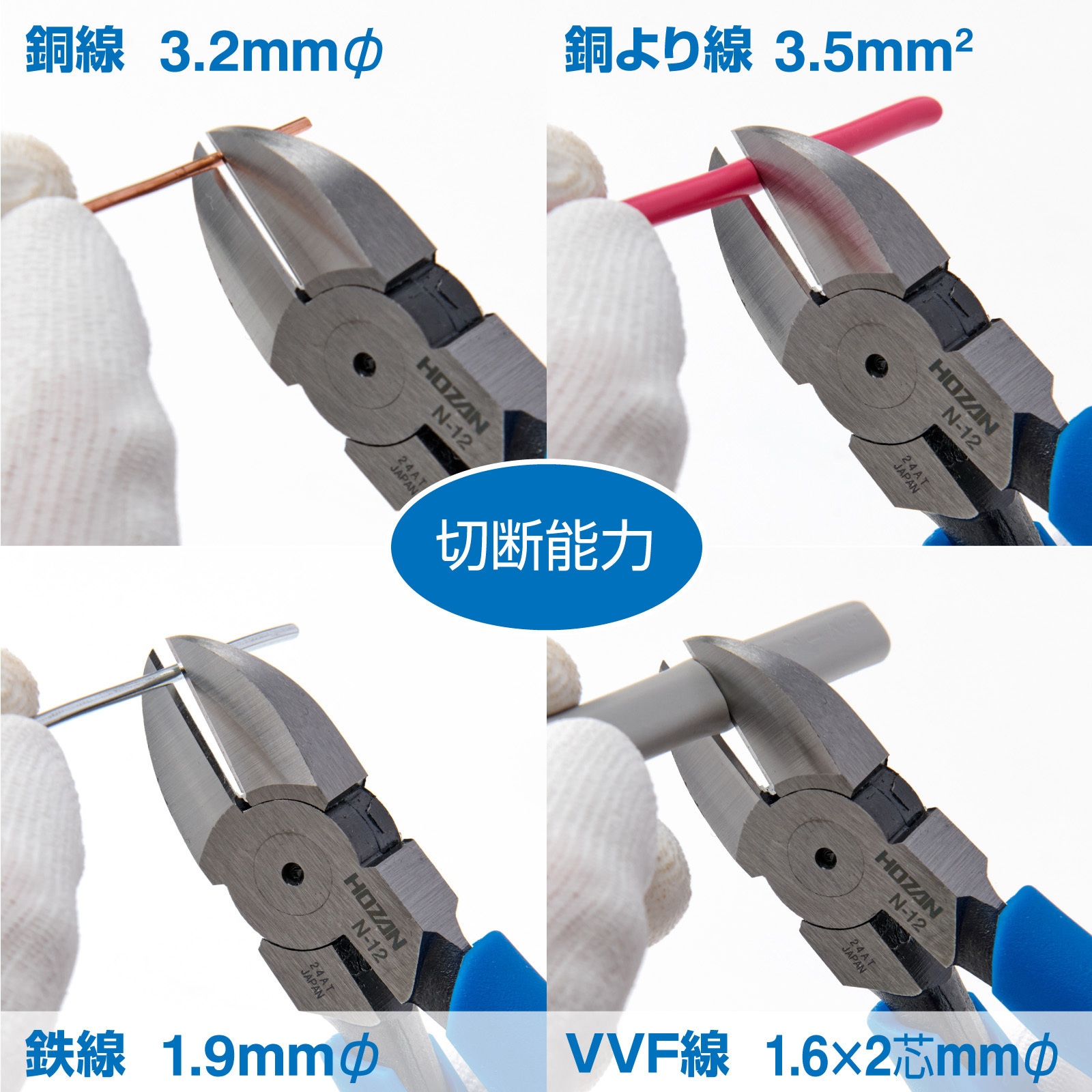 N-12 ニッパー(電工用) ホーザン 材質S58C - 【通販モノタロウ】