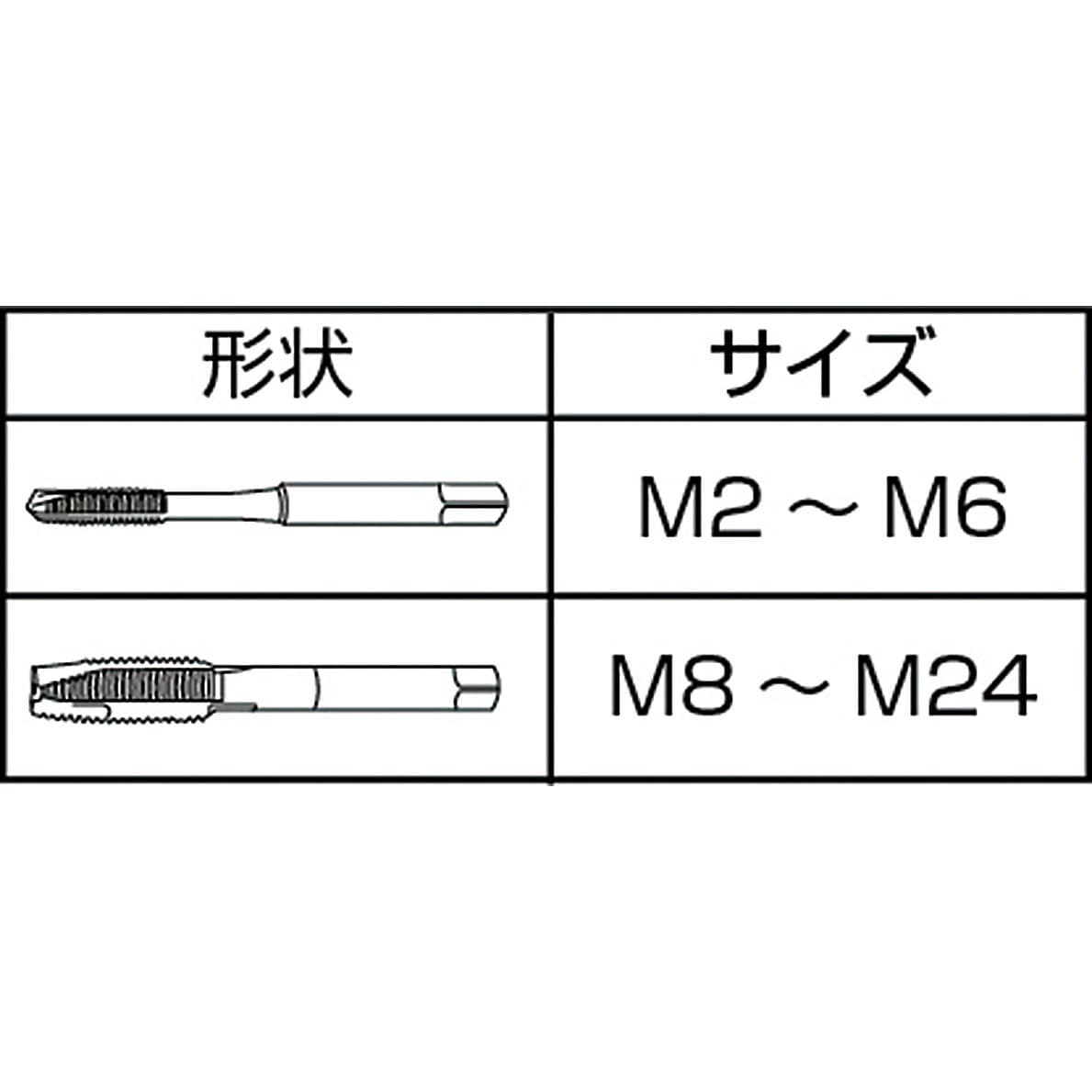 JET M 5 × 0.8 ジェットタップ イシハシ精工 ホモ処理 ねじ径M 5