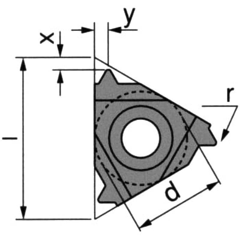 16ERM1.25ISO IC908 ISOメートルねじ切りチップ 16ER 1箱(5個