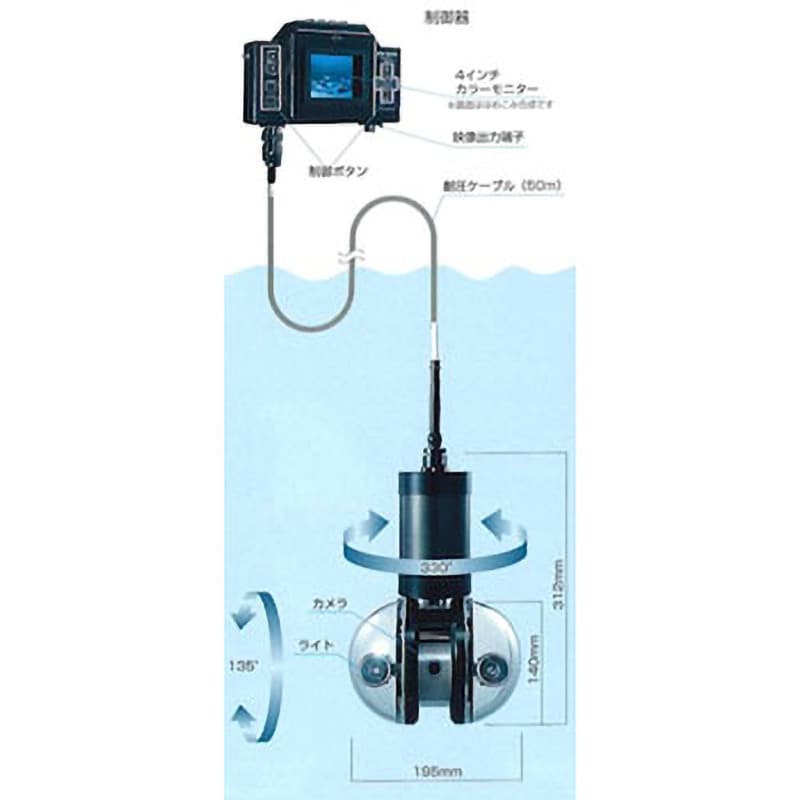 FM-4100 【レンタル】超小型水中カラーTVカメラ 1台 キュー・アイ 【通販モノタロウ】