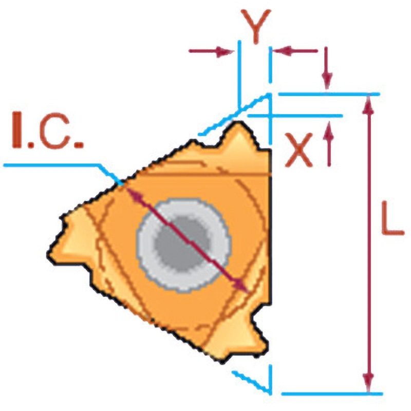 16IR10RD MXC チップ(ROUND 丸ねじ 30°) カーメックス 右勝手 MXC製  1箱(10個) 16IR10RD MXC