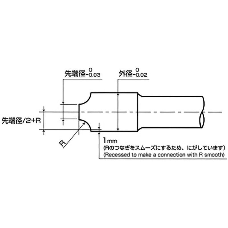 CRC 2.0R コーナーラウンジングカッター 三興製作所(S&K) ハイス製 3枚刃 刃径12mmシャンク径12mm - 【通販モノタロウ】