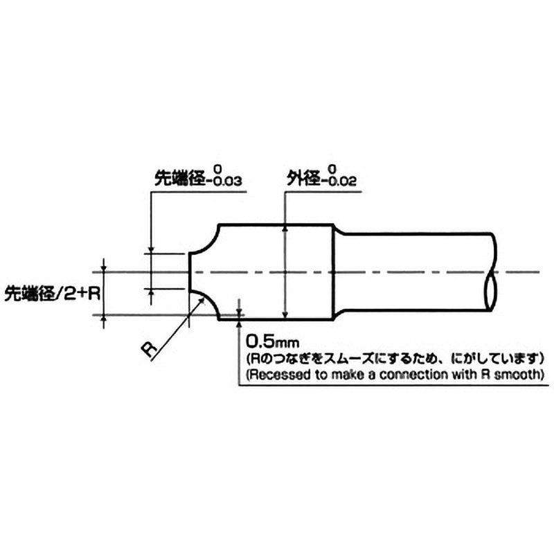 5分割のC 2m 7フィート MPO-24～12x LC デュプレックス 24芯 LSZH OM3