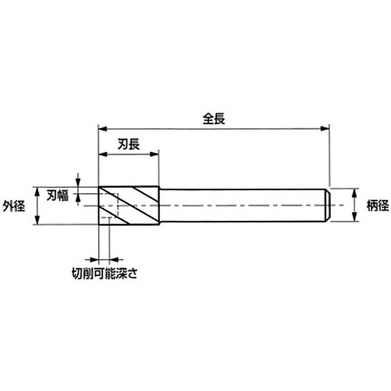 OE P25 Oリング溝加工用エンドミル(Pシリーズ) 三興製作所(S&K) ハイス製 ねじれ角30° 刃径31.3mmシャンク径20mm刃長30mm  OE P25 - 【通販モノタロウ】