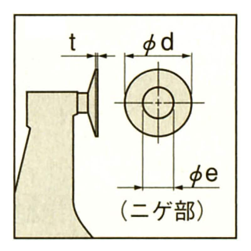 GMA-150 歯厚マイクロメータ 1台 ミツトヨ(Mitutoyo) 【通販モノタロウ】