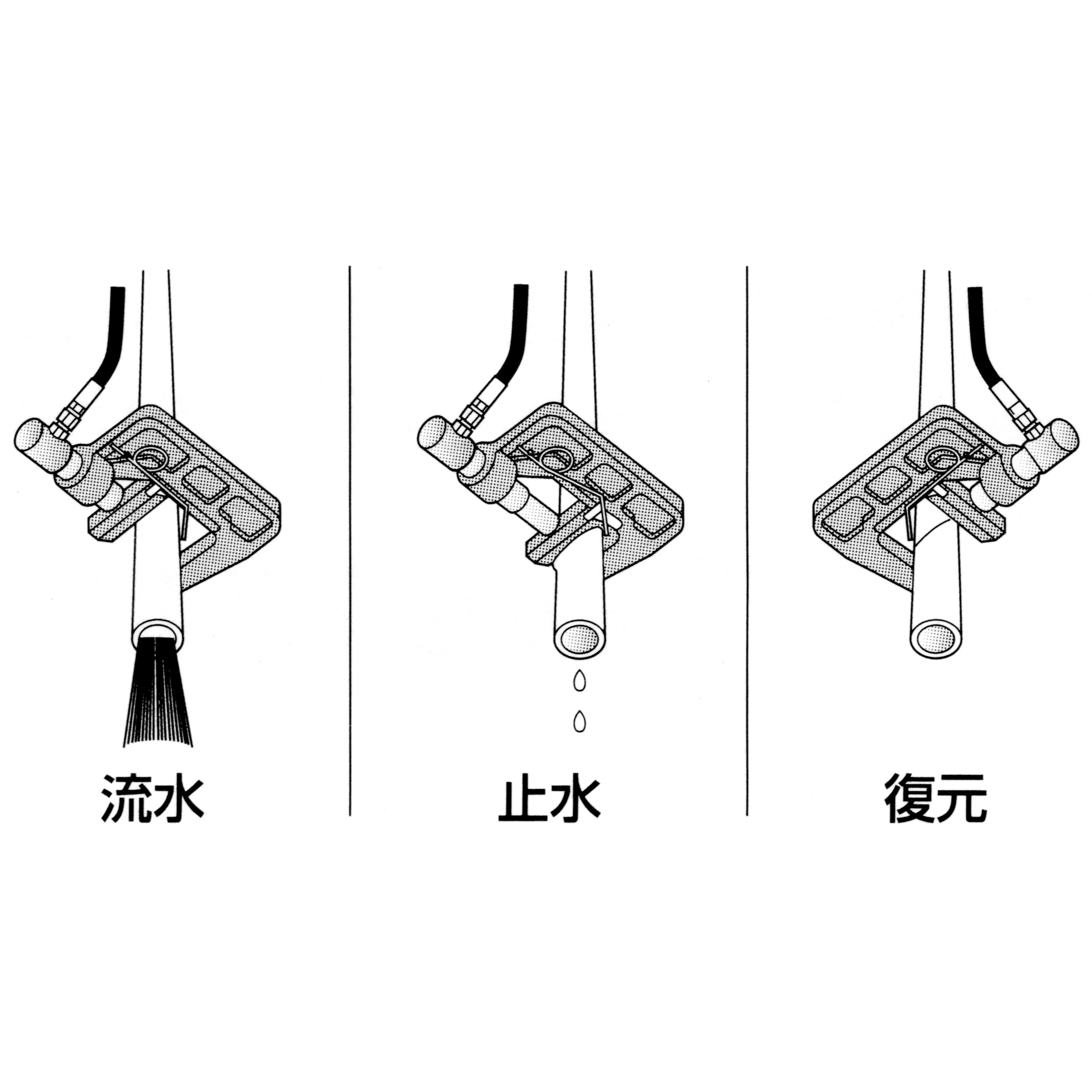 SS-50 パイプ断水機 1台 亀倉精機 【通販モノタロウ】