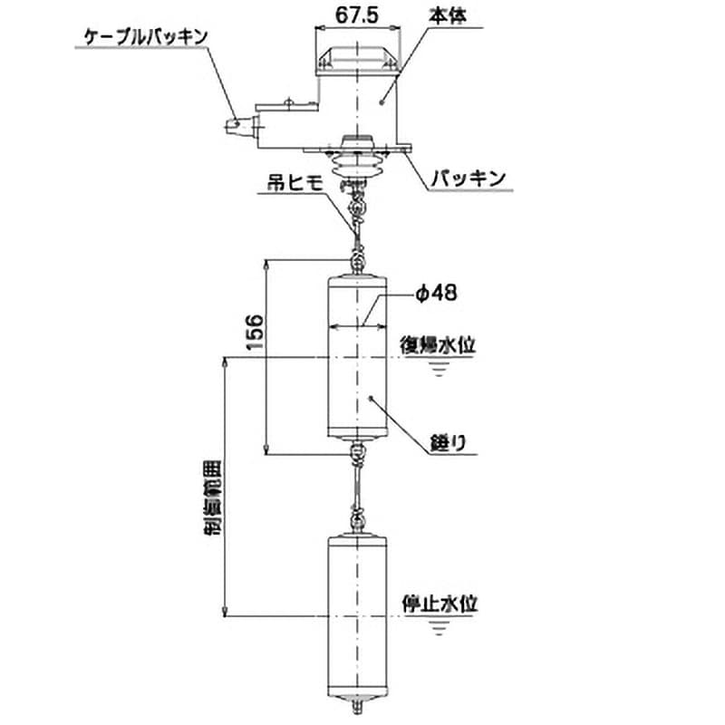 TBL12 ニッスイ液面リレー 標準セット 1台 パトライト(旧春日電機) 【通販モノタロウ】