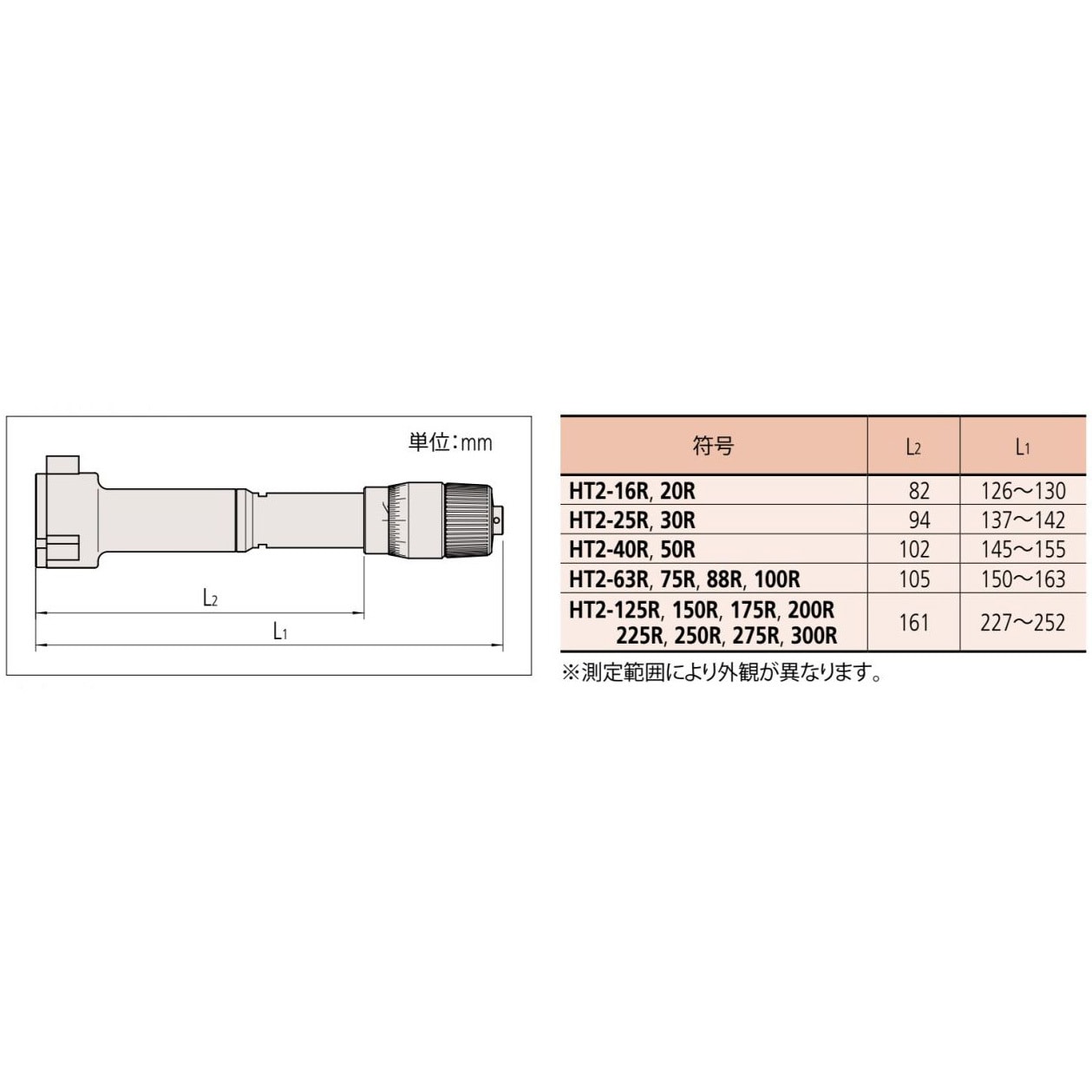 HT2-16R Ⅱ形ホールテスト(三点式内側マイクロメータ) 1台 HT2-16R Ⅱ形ホールテスト(三点式内側マイクロメータ) 1台