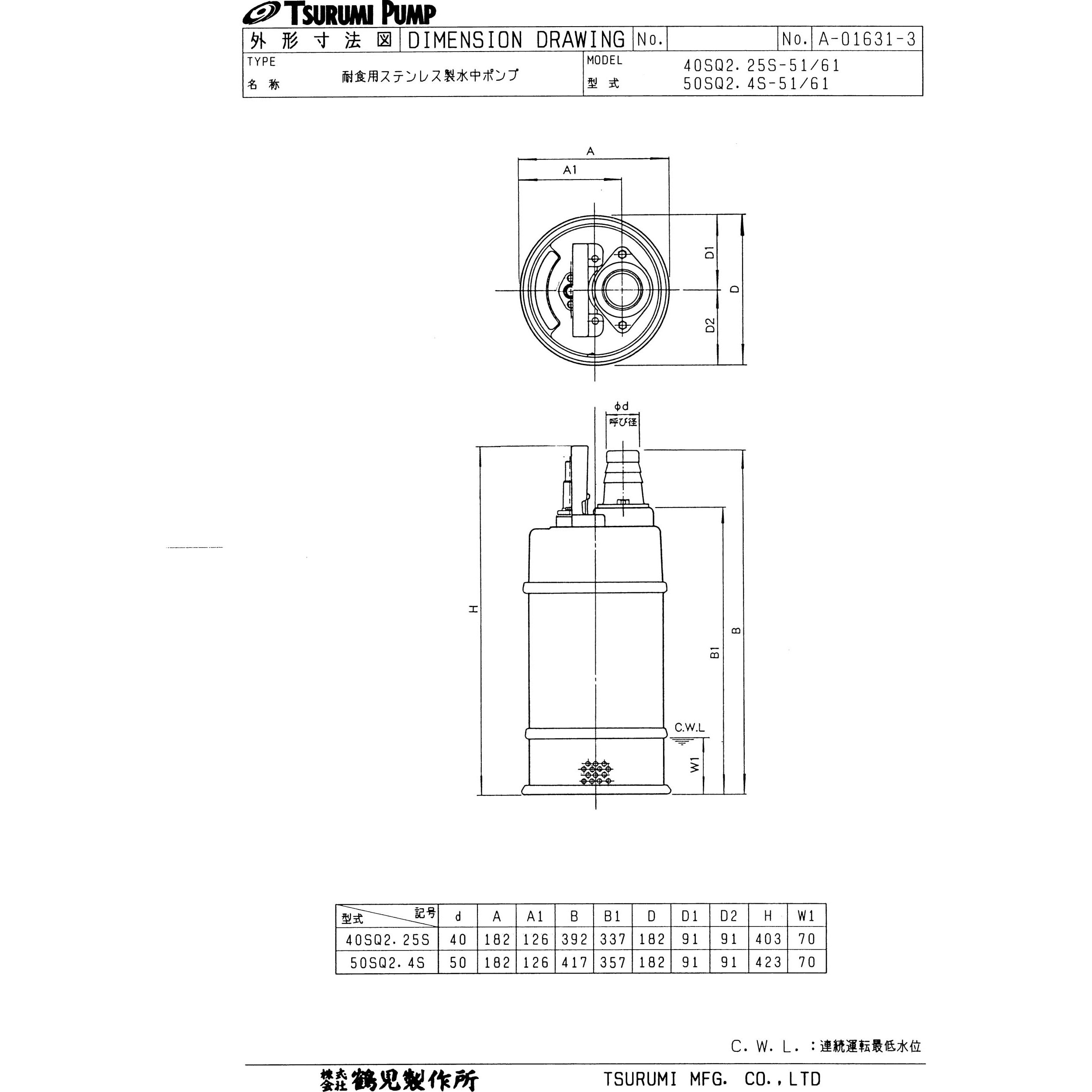 独特な SQ型 鶴見水中ポンプ 軽耐食用ステンレス製水中ハイスピンポンプ 50SQ2-2.4-61