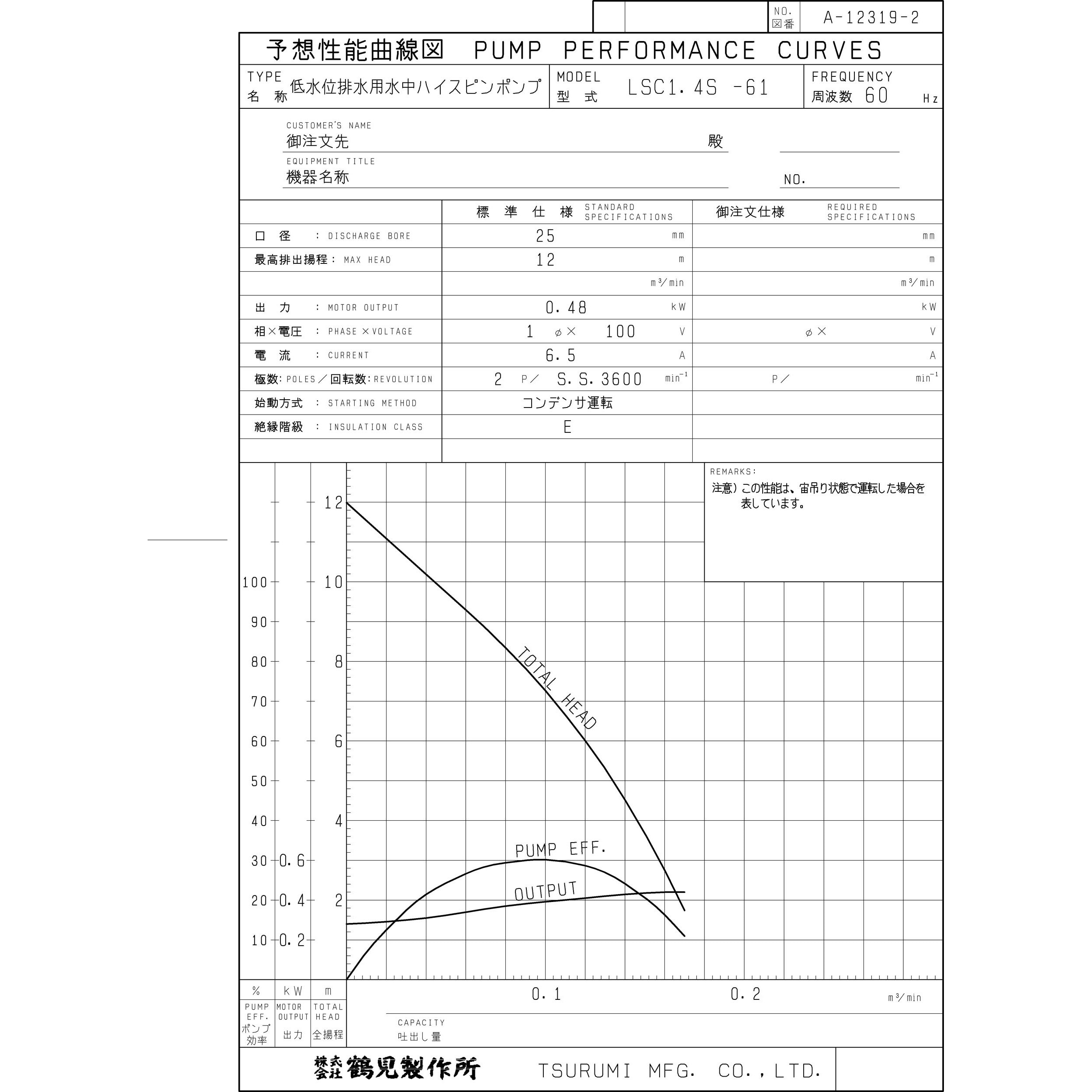 LSC-1.4S 低水位排水用水中ハイスピンポンプ LSC型 鶴見製作所 清掃水・床水・溜水用 単相100V 非自動形 吐出口径25mm -  【通販モノタロウ】