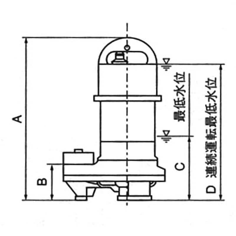 CRS501T-F50-0.4 軽量水中ポンプ 新明和工業 三相200V 非自動形 吐出口径50mm - 【通販モノタロウ】