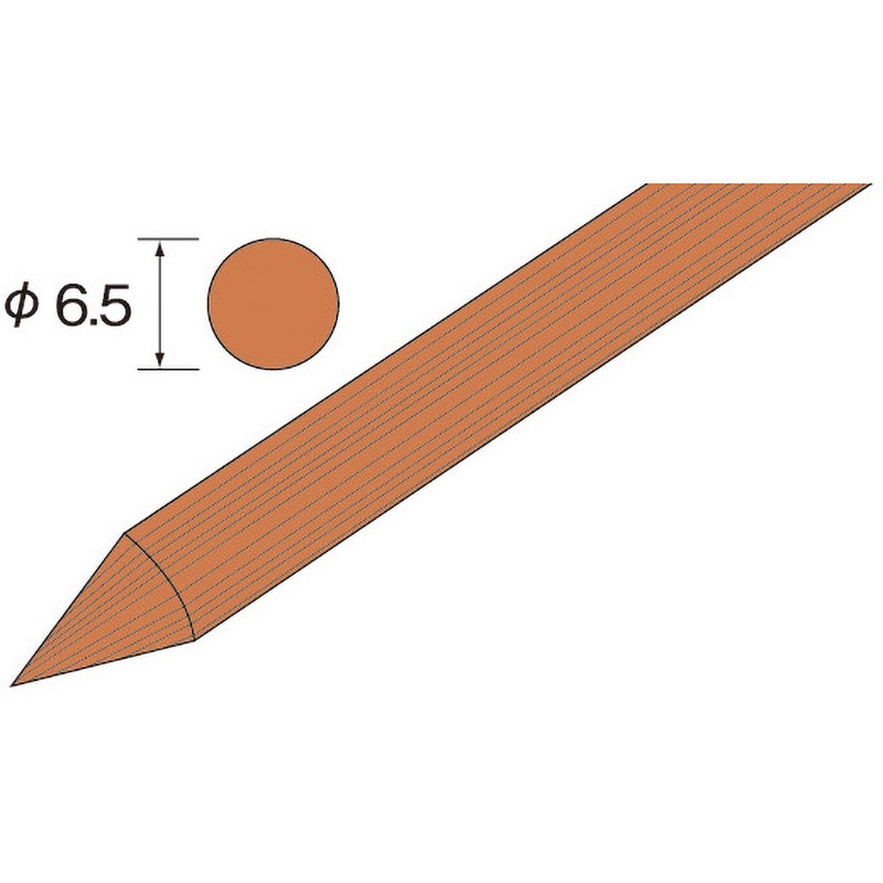 RD3793 ミニモ ポリッシングウッドスティック ソフト 丸 ミニター ハード 外径6.5mm 1袋(5個) RD3793